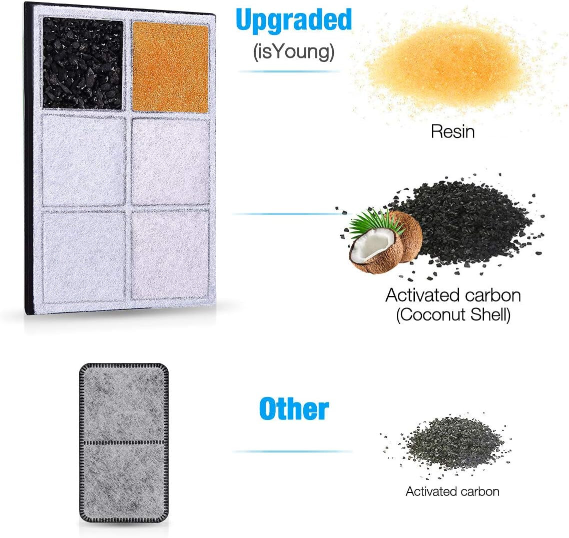 Replacement Filters for 51Oz Cat Fountain LED Pet Water Fountain Filter (8 PACK)