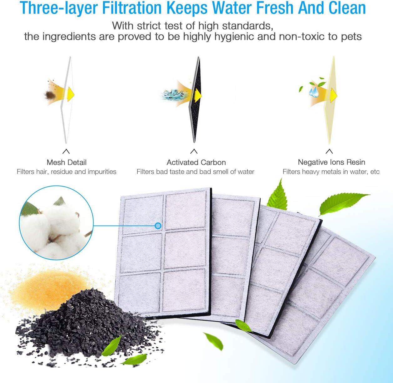 Replacement Filters for 51Oz Cat Fountain LED Pet Water Fountain Filter (8 PACK)