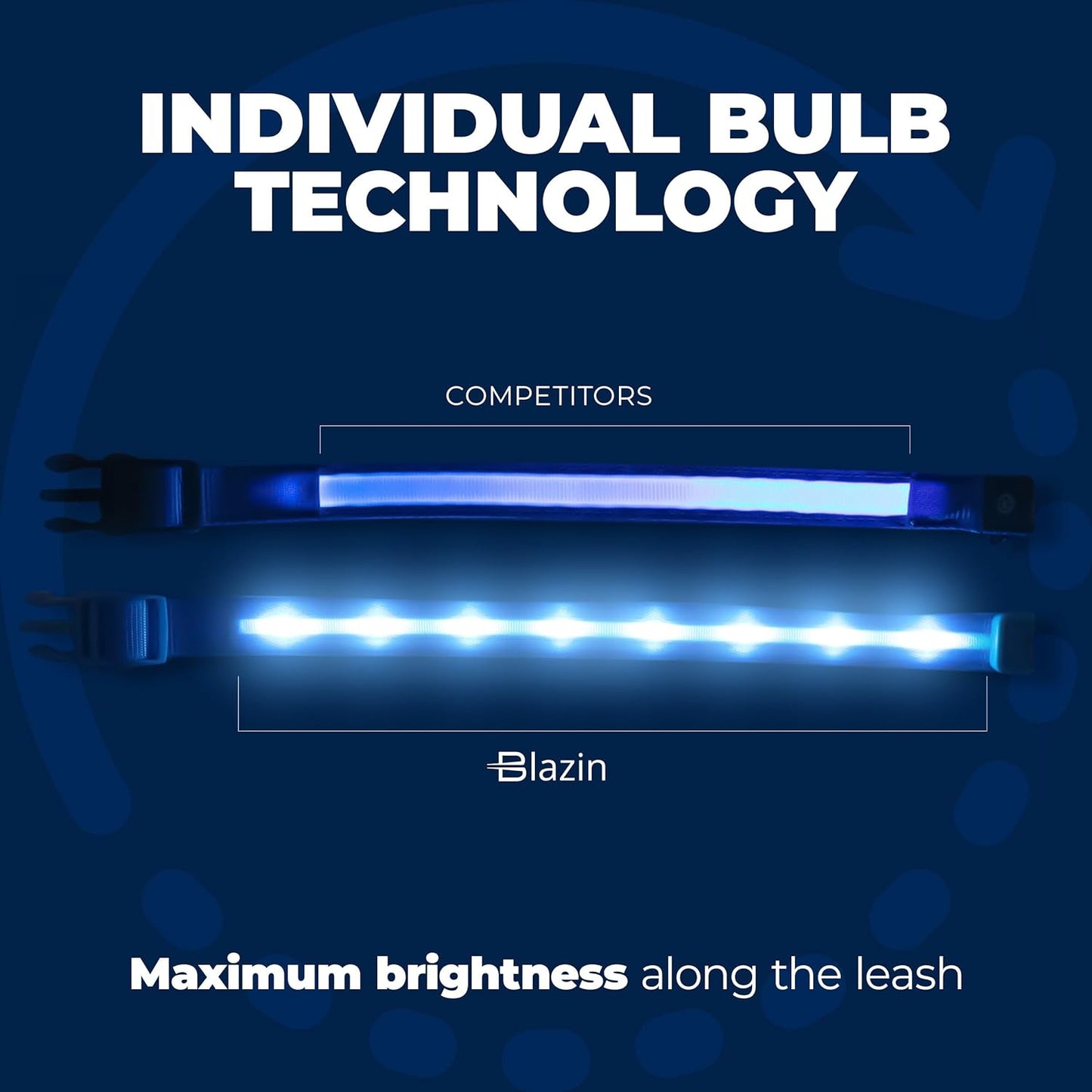 Brightest Light up Dog Collars - the Original LED Dog Collar with 1,000 Feet of Visibility - USB Rechargeable Waterproof Dog Collar Light - Dog Lights for Night Walking - USA Brand