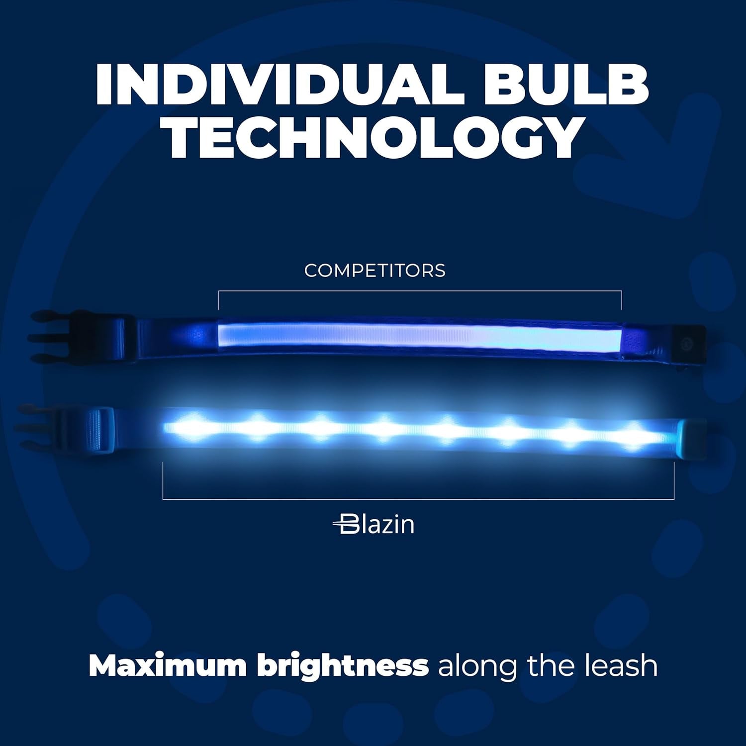 Brightest Light up Dog Collars - the Original LED Dog Collar with 1,000 Feet of Visibility - USB Rechargeable Waterproof Dog Collar Light - Dog Lights for Night Walking - USA Brand